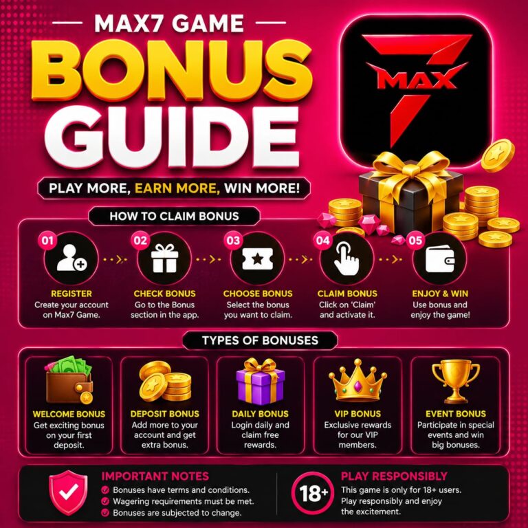 MAX7 Game bonuses and withdrawal information