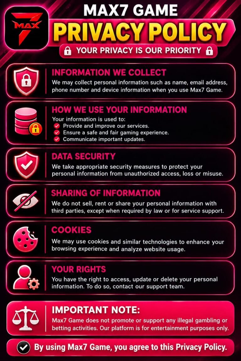 MAX7 Apk Privacy Policy and data protection information